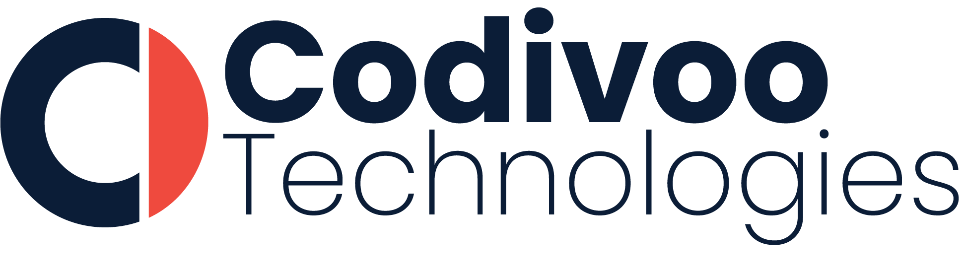 Codivoo Technologies logo